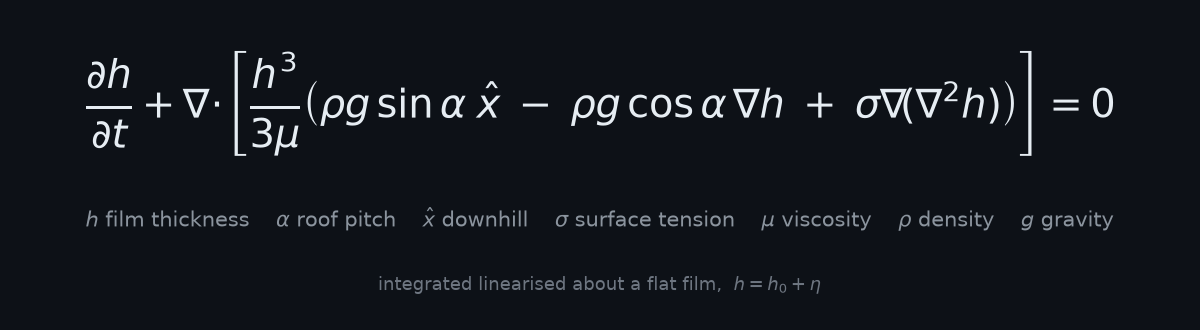 the thin-film equation